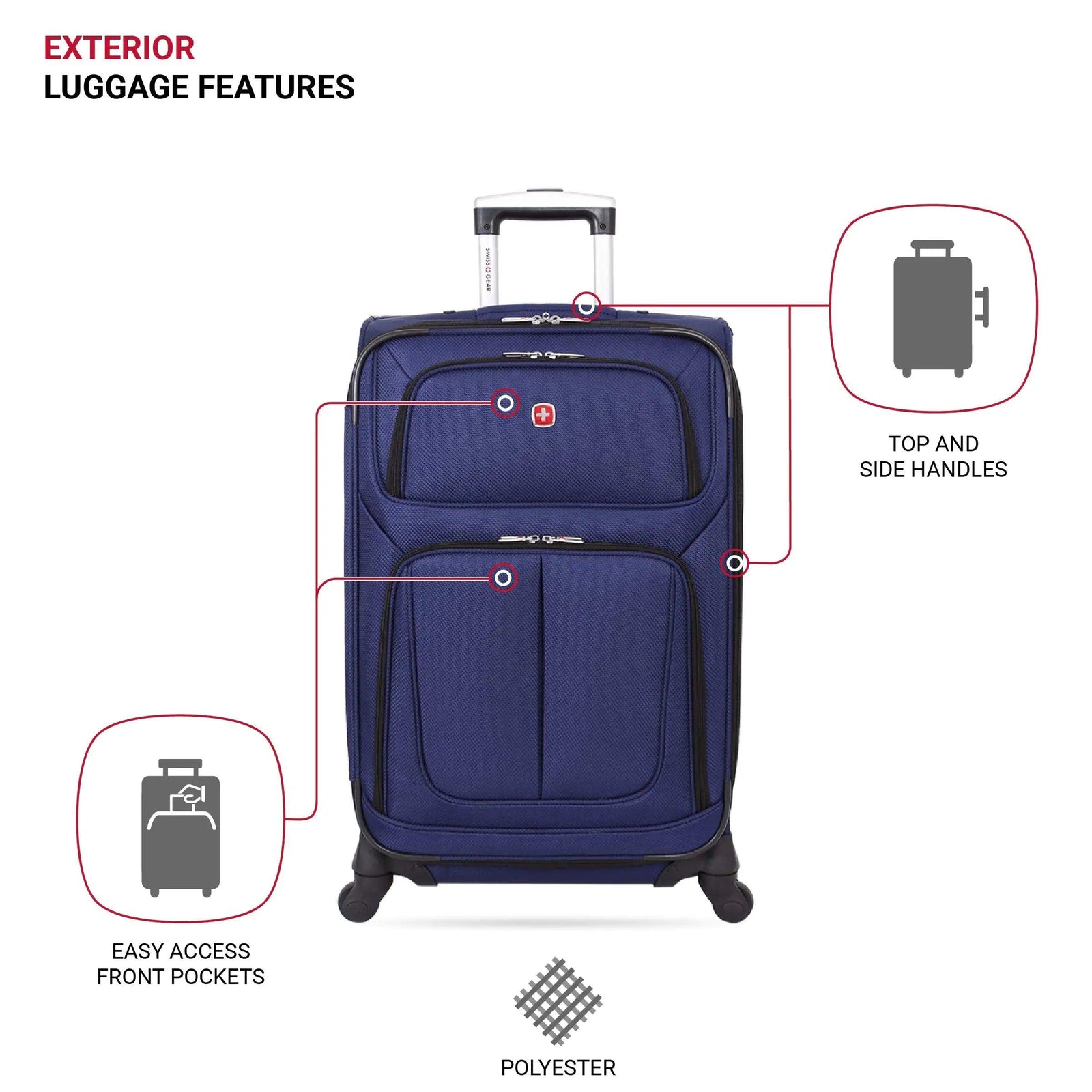 SwissGear Sion Softside Expandable Luggage, Blue, Checked-Medium 25-Inch - Evallys.com # #