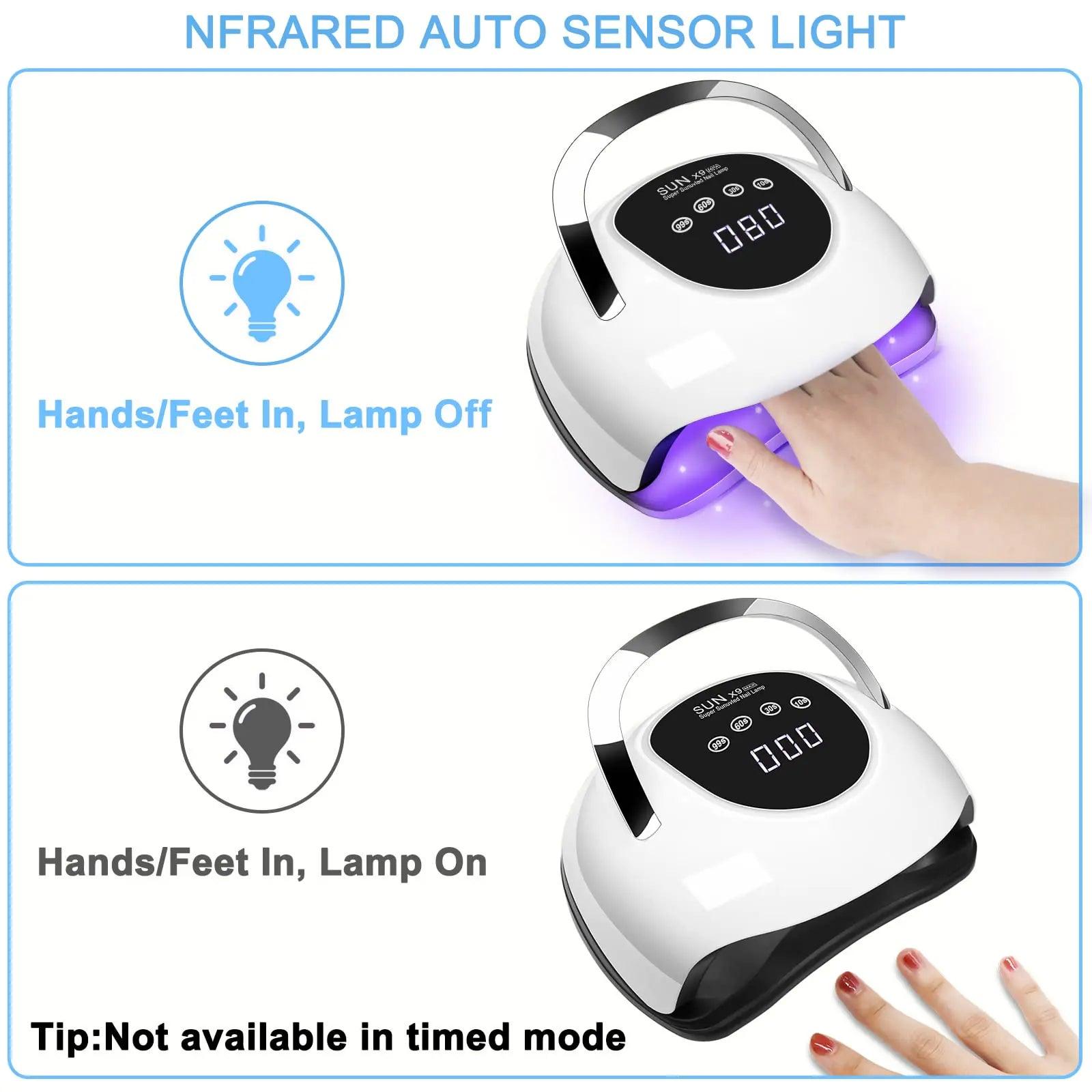 Wisdompark LED Nail Lamp 220W for Gel Nails Fast Curing Dryer with 57pcs Lamp Beads 4 Timers Professional UV Light for Home Salon Nail Art Tools White - Evallys.com # #