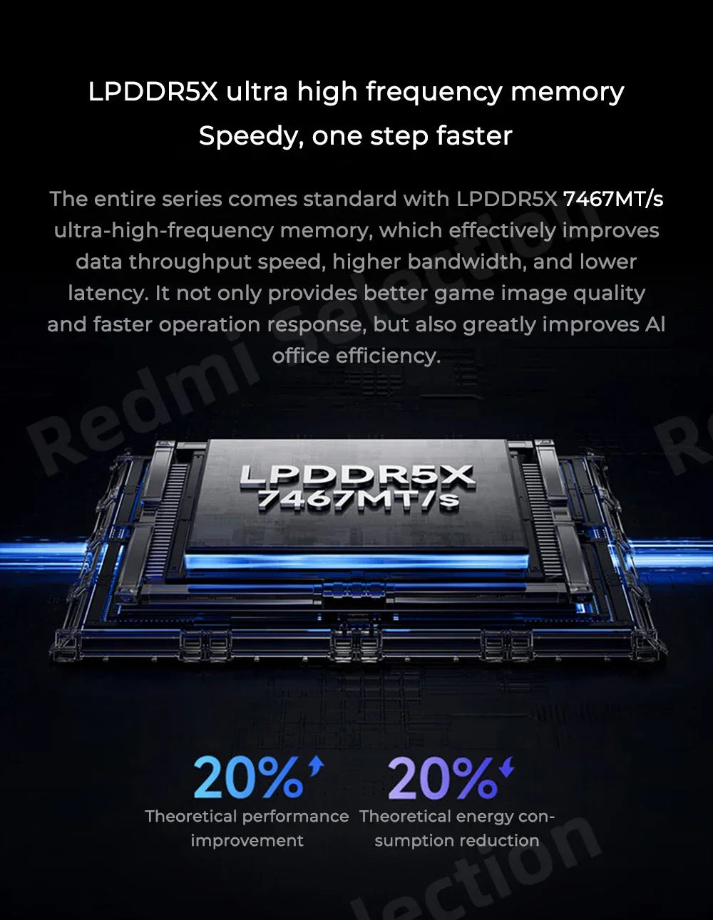 Xiaomi laptop 2024 RedmiBook Pro 16 Core Ultra 5-125H/Ultra 7-155H ARC Graphics 32GB DDR5 1TB SSD 16-inch 3.1K 165hz Screen Pc - Evallys.com