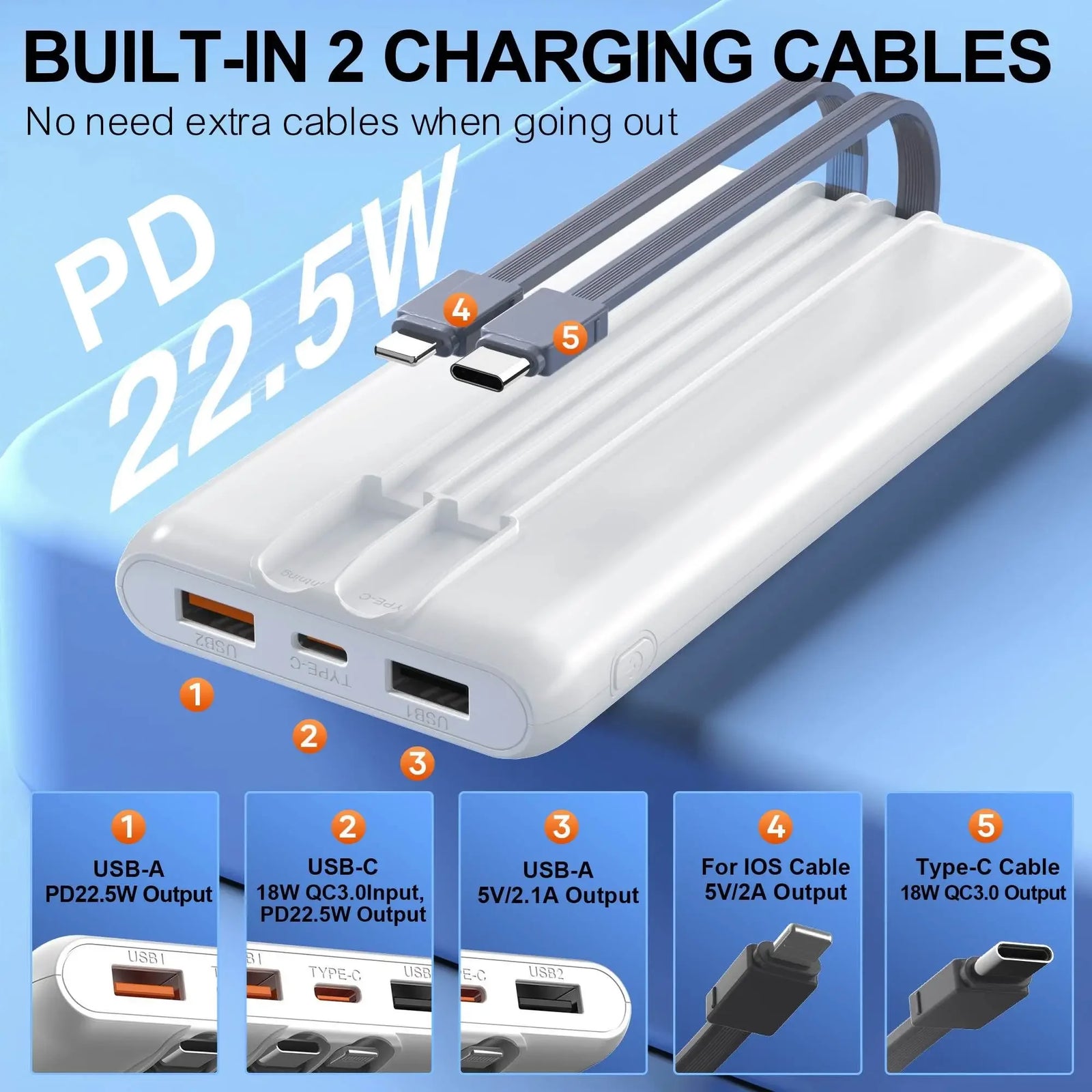 Power Bank Battery Pack Portable Charger 10000mAh with Built-in Cables, PD 22.5W, Slim Design, with LCD Display - Evallys.com