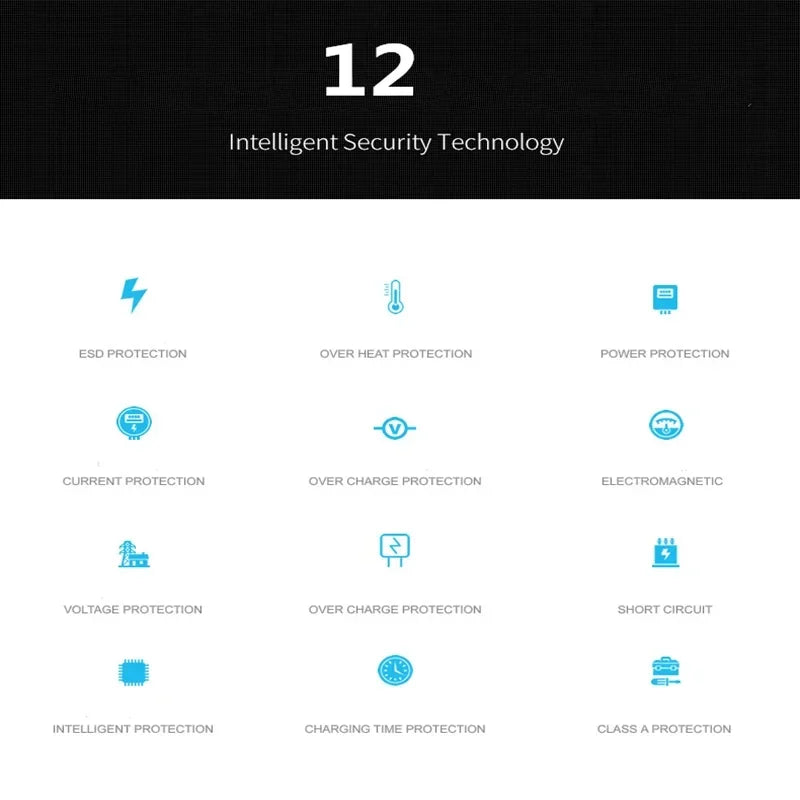 New RR03XL Laptop Battery for HP ProBook 430 435 440 450 455 470 G4 G5 HSTNN-PB6W HSTNN-UB7C HSTNN-LB71 851477-832 48Wh 3 Cells - Evallys.com
