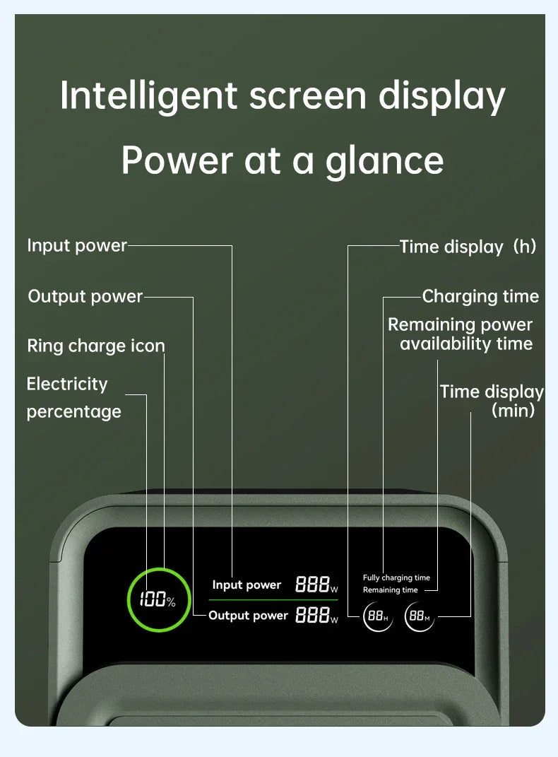 200W Portable Power Bank – 192Wh LiFePO4 Solar Generator for Camping