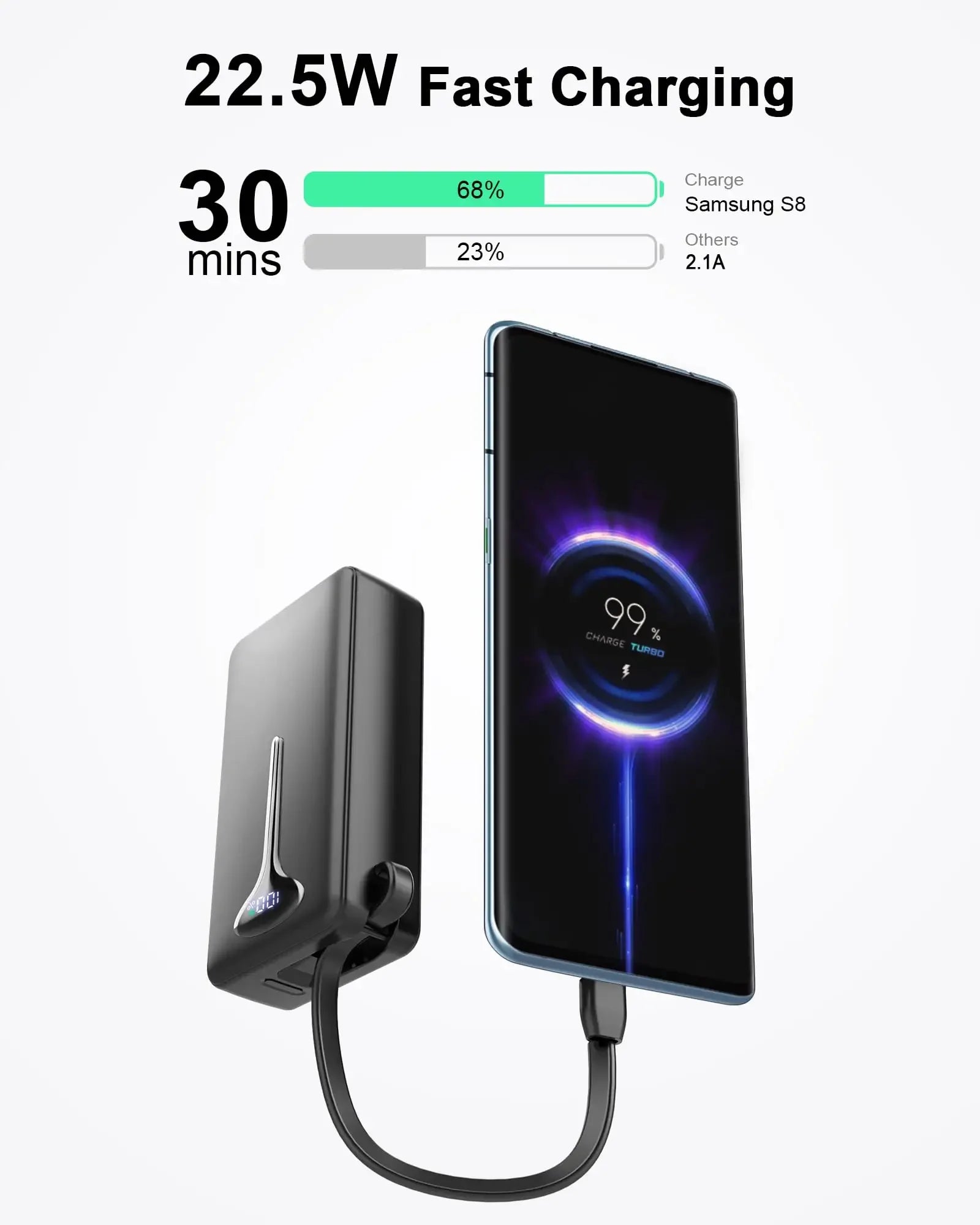 10000mAh Portable Charger Power Bank with 22.5W Fast Charging, USB-C In&Out, Built-in Cable,Travel Essentials for iPhone,Android - Evallys.com
