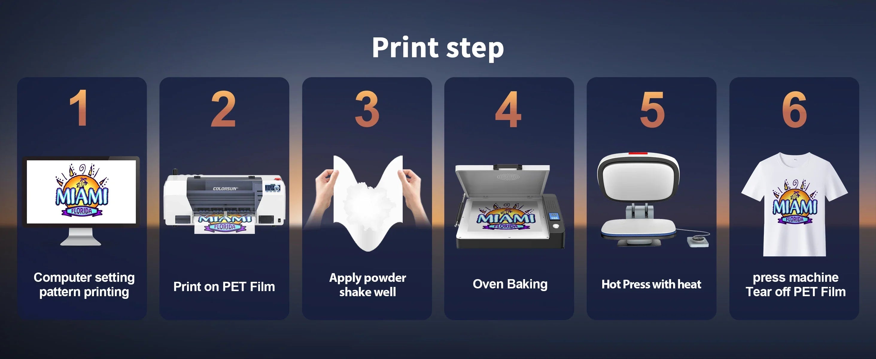 Colorsun DTF Printer Impressora A4/A3 Direct to Film T-Shirt Printing Machine Digital Inkjet DTF Printers For T-Shirt Hoodies - Evallys.com