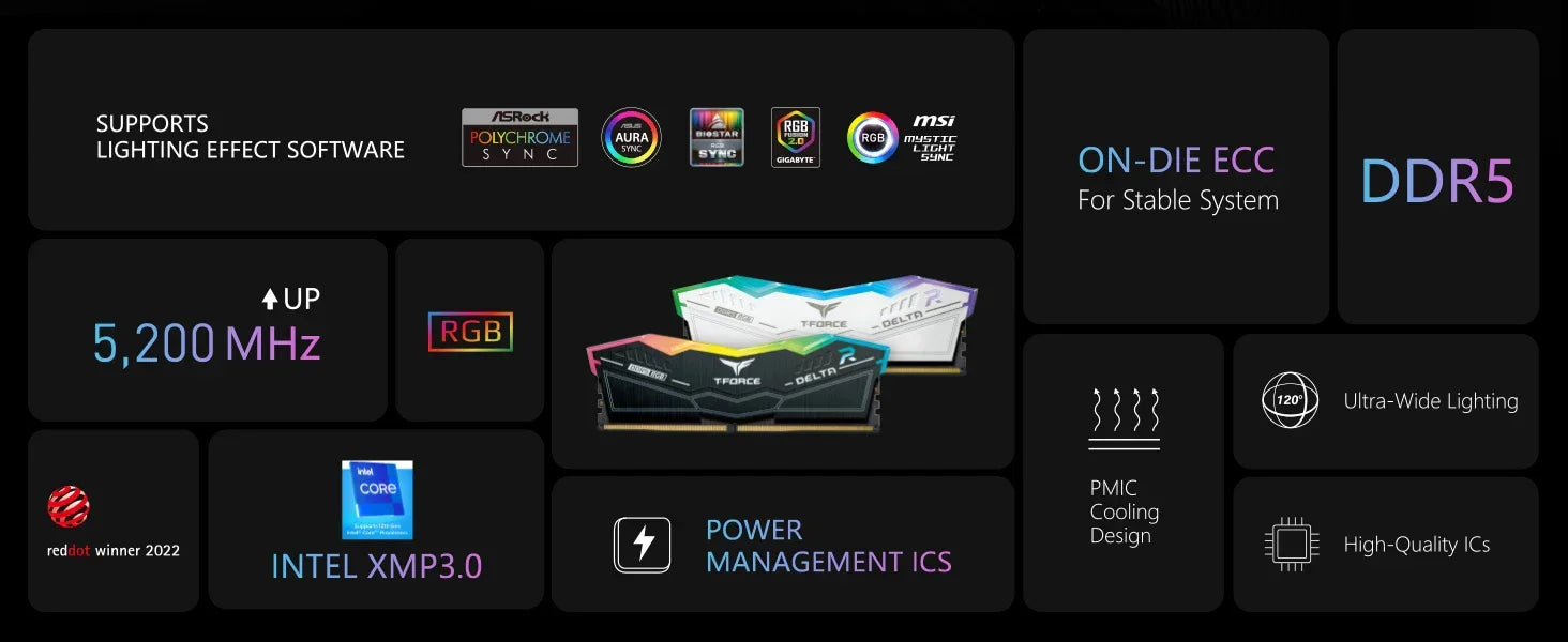 TEAMGROUP T-Force Delta RGB DDR5 Ram 32GB (2x16GB) 6000MHz PC5-48000 CL30 Intel XMP 3.0 & AMD Expo Compatible Desktop Memory - Evallys.com