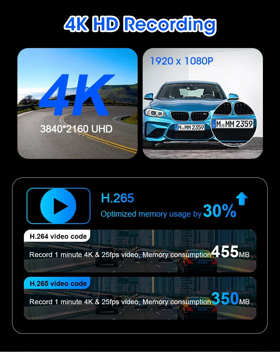 11.26 inch Car DVR 4K Dash Cam Dual Lens Wireless Carplay & Android Auto Video Recorder Monitor GPS Navigation 5G Wifi FM AUX - Evallys.com