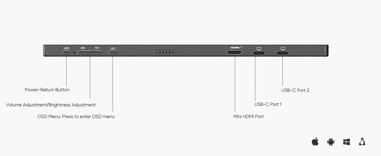 ARZOPA 16.1 inch 100% sRGB 144Hz Portable Monitor Gaming Laptop Display with Type C Mini HDMI For PS/Steam/Deck/Switch/PC/Mac - Evallys.com