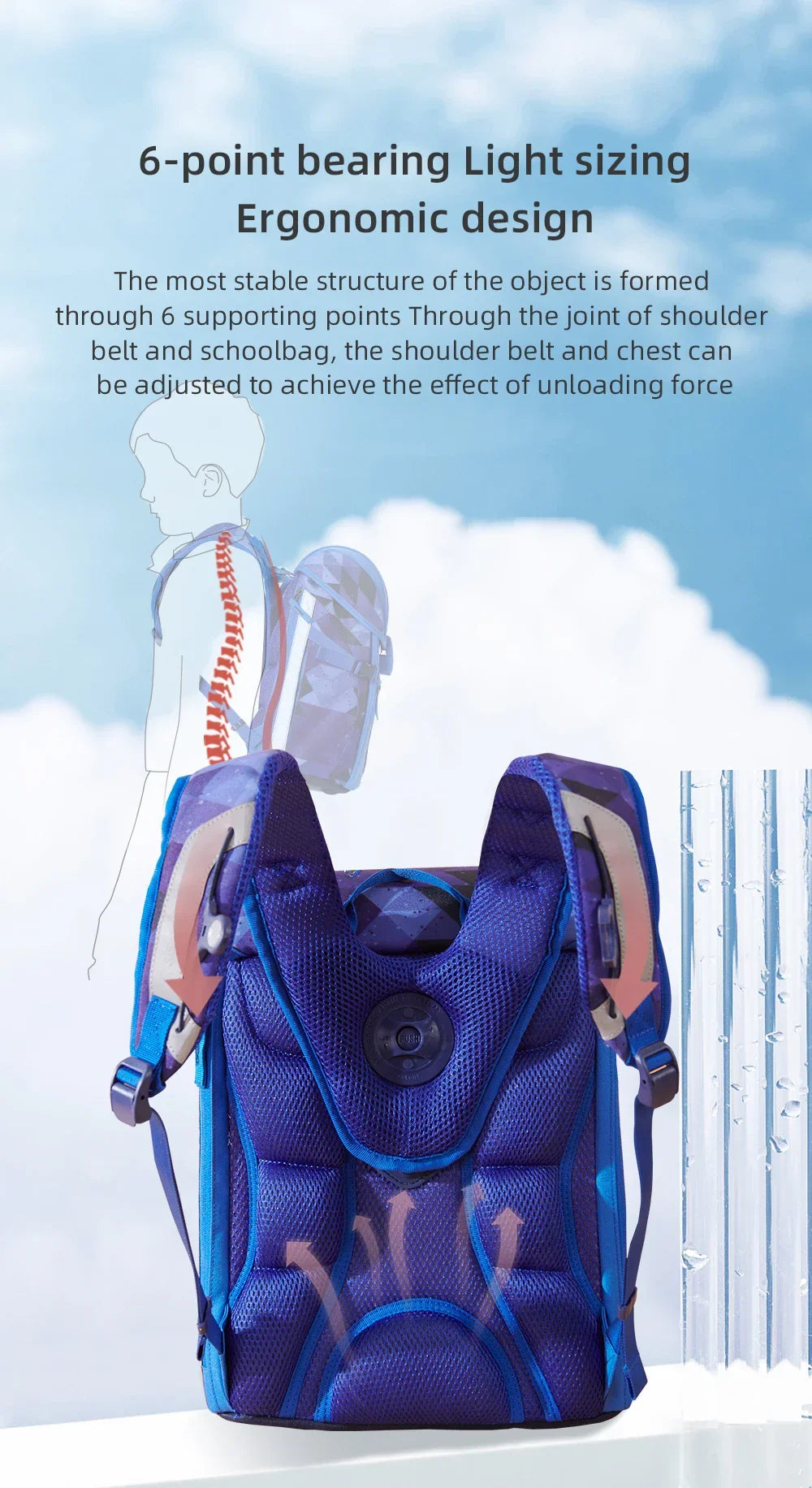 Sunveno School Bag Children's School Backpack Kids Backpack for Boys Girls Elementary Kindergarten Preschool School Bag - Evallys.com