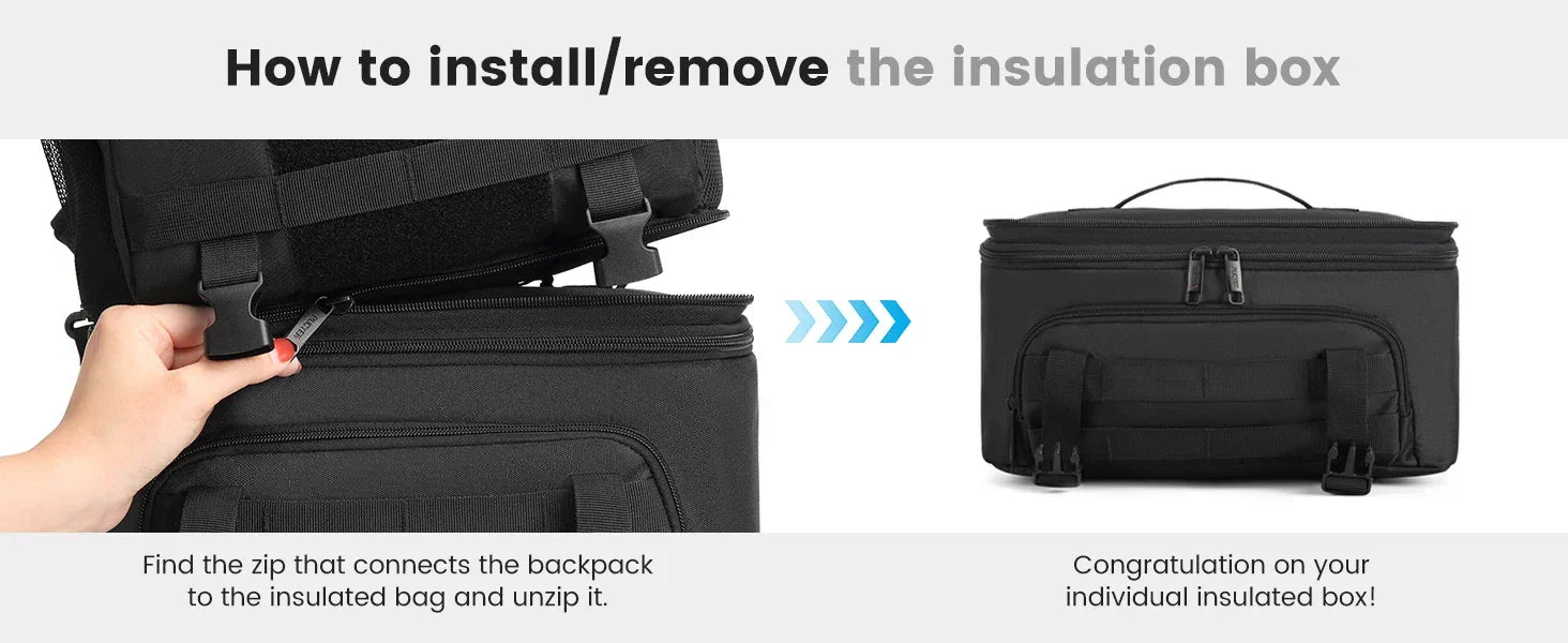 Insulated Laptop Backpack Cooler – Waterproof Picnic & Lunch Bag - Evallys.com