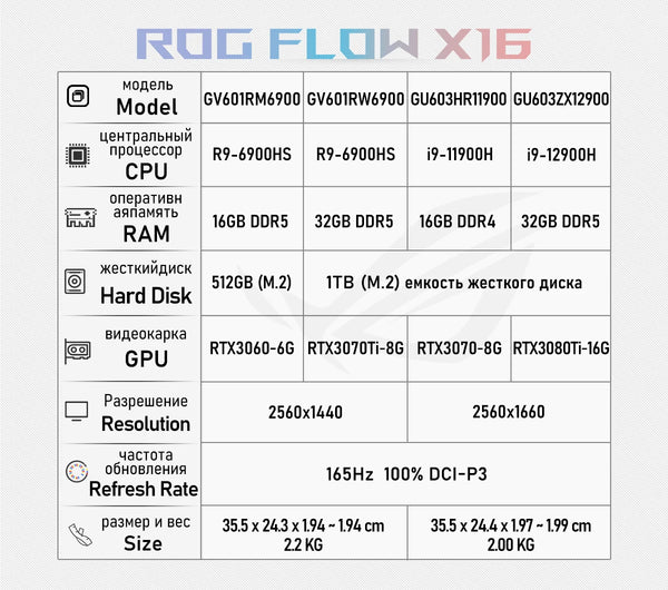 ASUS ROG Flow X16 Gaming Laptop 12th Intel Core i9 12900H 32G RAM 1T SSD RTX3080Ti-16GB 2.5K Screen 165Hz 16Inch E-sports Comput - Evallys.com # #