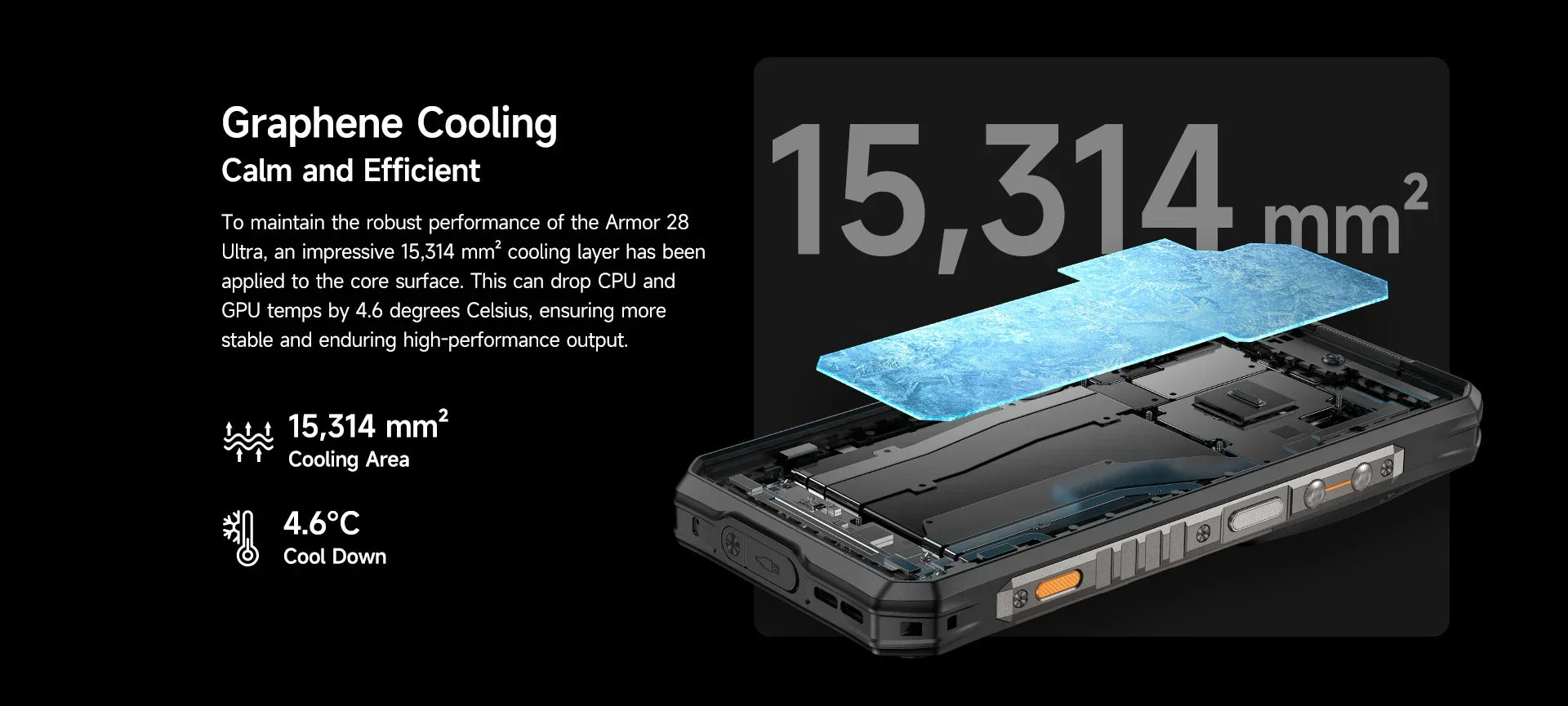 Ulefone Armor 28 Ultra 5G AI Thermal Imaging Rugged Phone Dimensity 9300+ 1TB ROM 32GB RAM Android Smartphone AMOLED Mobile - Evallys.com