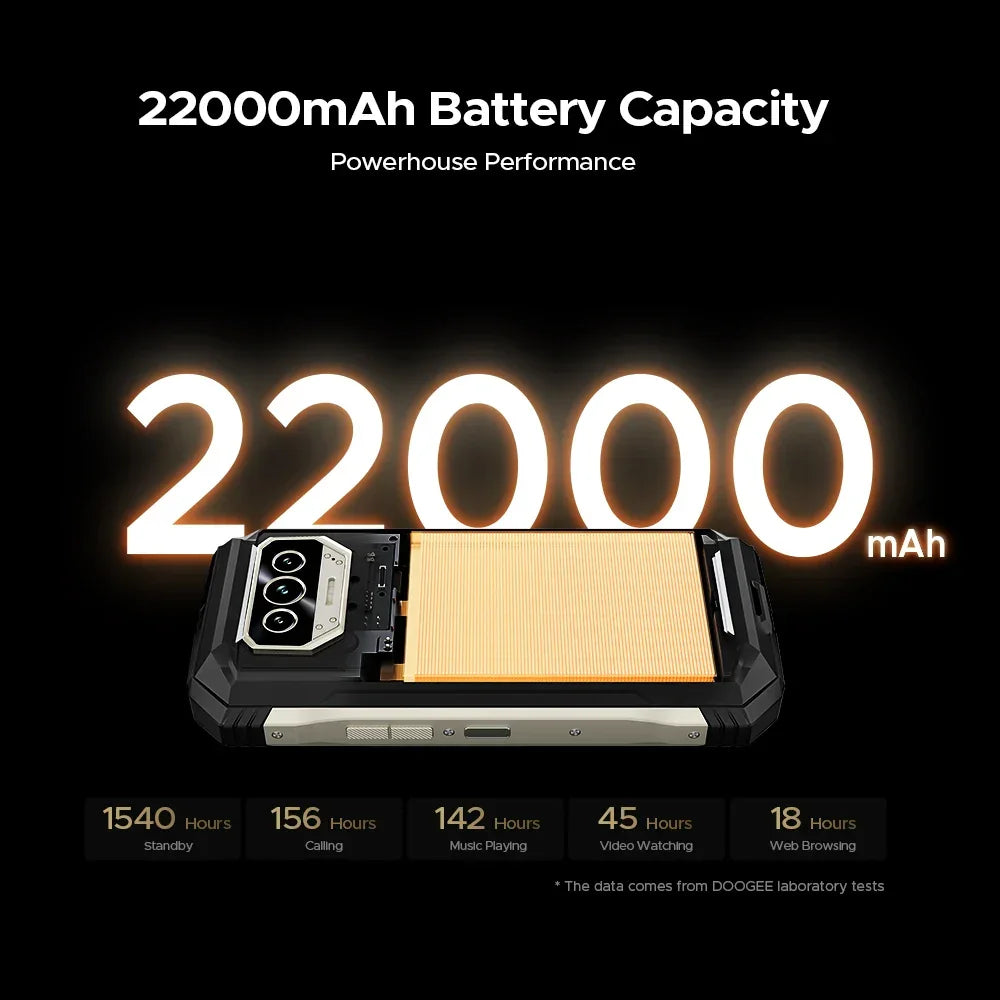 World Premiere DOOGEE V Max S 5G Rugged Phone Dual Camping Lights 22000mAh Battery 24GB(8+16) 256GB 108MP AI Camera Smartphone - Evallys.com