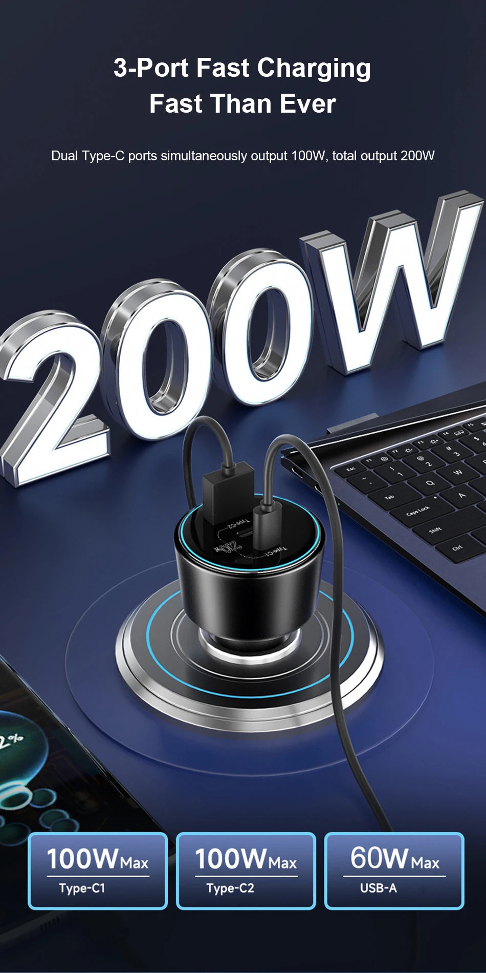 UHOMEBUY 200W Car Charger USB Type C Fast Charger 100W 65W 45W 20W PPS PD QC3.0 Quick Charger for Laptop iPhone 15 Samsung S23