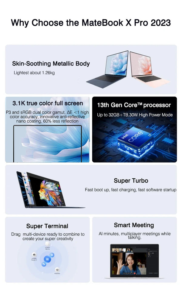 2023 HUAWEI MateBook X Pro Laptop 14.2 Inch i7-1360P 16/32GB 1/2TB 3.1k Touch Screen Notebook Primary Color HDR LTPS PC Computer - Evallys.com # #