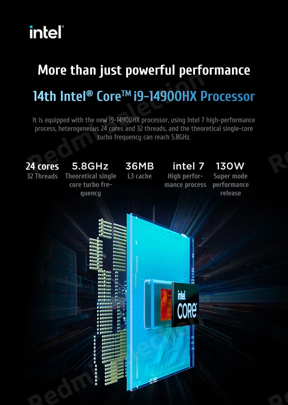 Lenovo Legion Y9000P 2024 E-sports Gaming Laptop Intel Core i9-14900HX RTX 4060/RTX 4090 16 inch 2.5K 240Hz Game Notebook PC - Evallys.com