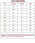 M-8XL Oversized Shorts Men Thin Casual Wide Leg Shorts Versatile Trend Loose Oversized Sports Shorts for Men - Evallys.com