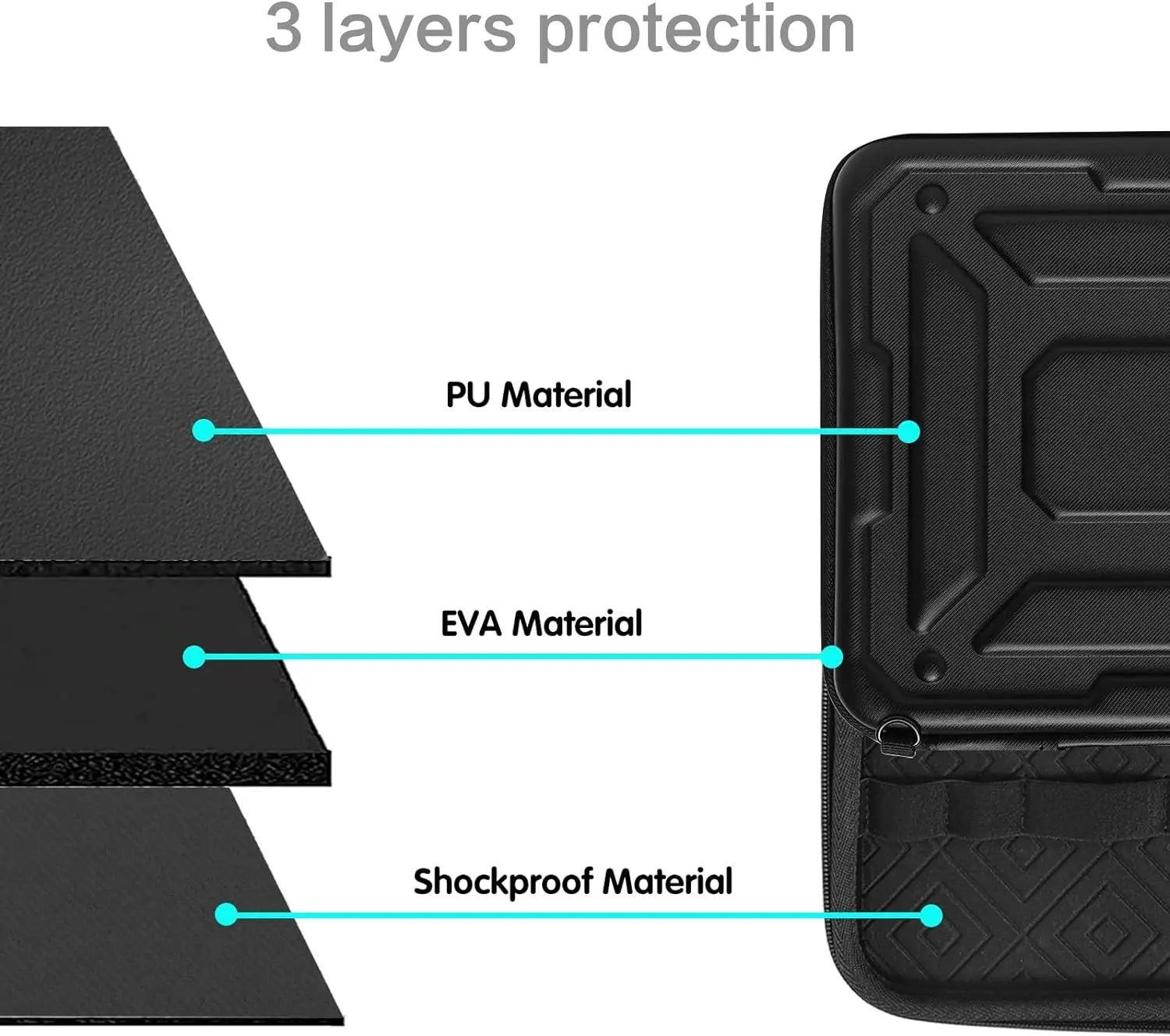 Waterproof Laptop Case for 2024 2023 Macbook Air Pro 13.3 13 14 15 16 Inch M1 M2 M3 Notebook Shoulder Briefcase Sleeve Bag Cover - Evallys.com # #