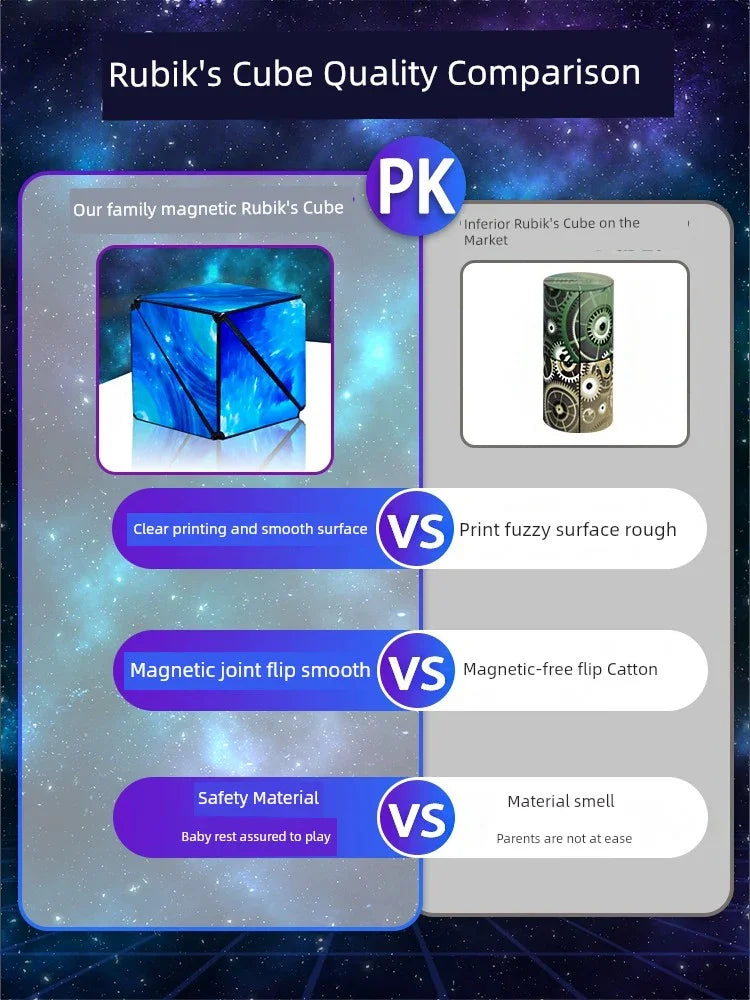 Variety Magnetic Cube Infinite Flip Deformation 3D Geometric Three-Dimensional Thinking Training Kids Educational Toy Boy - Evallys.com