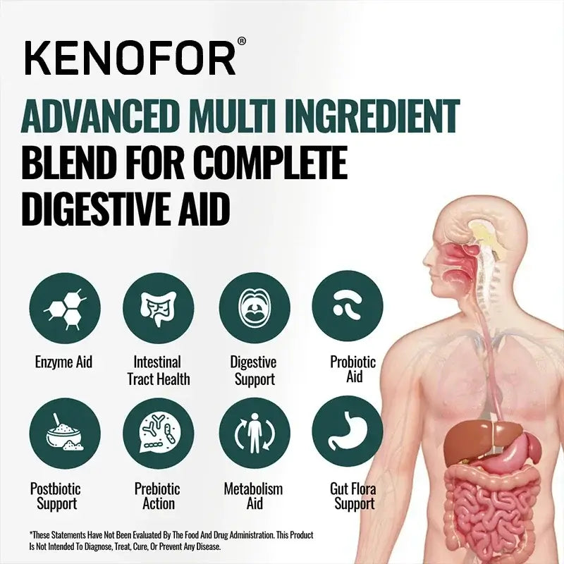 Digestive Enzymes - Multiple Enzymes To Promote Digestive Health