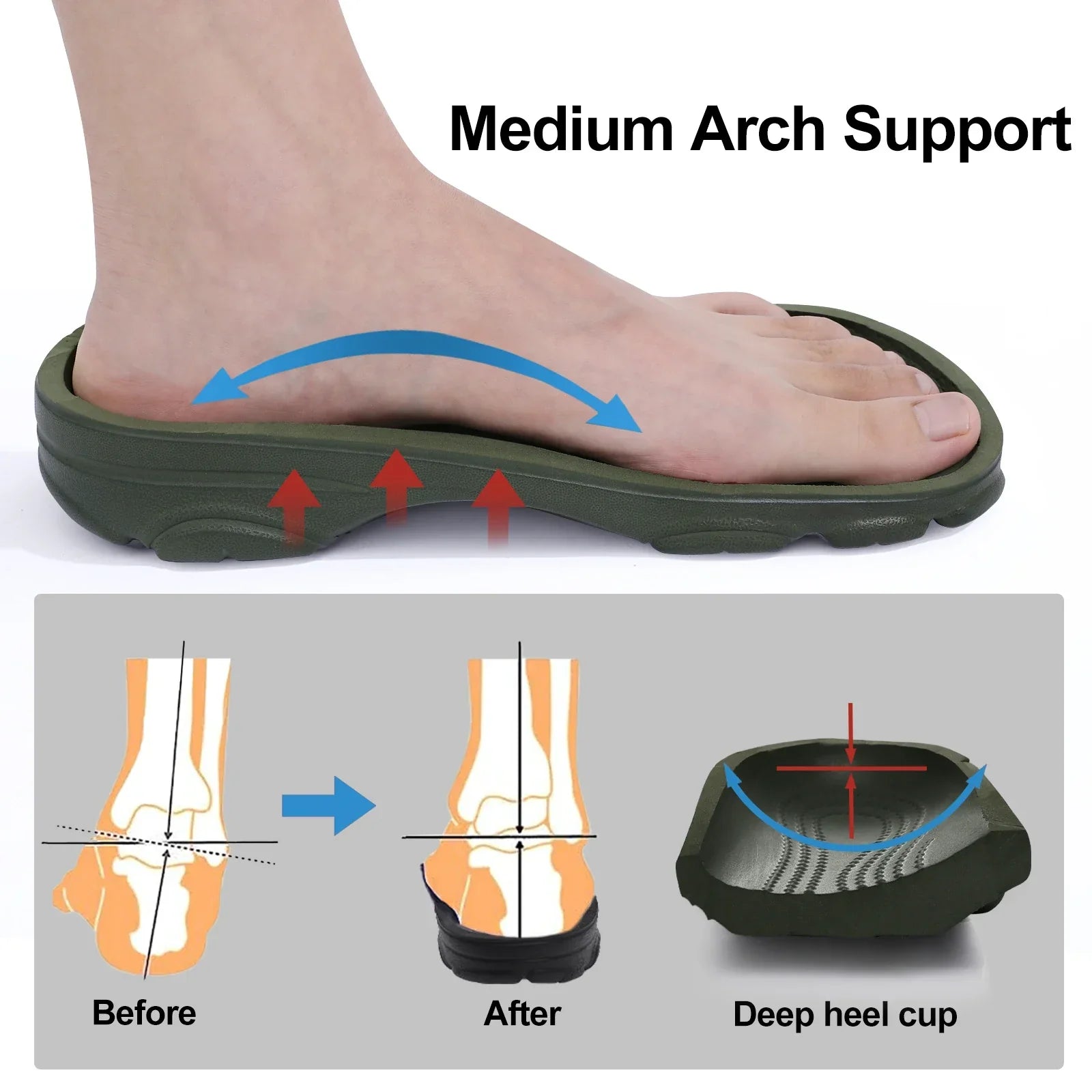 Comwarm Men’s Clogs – Breathable Non-Slip Garden & Beach Sandals - Evallys.com
