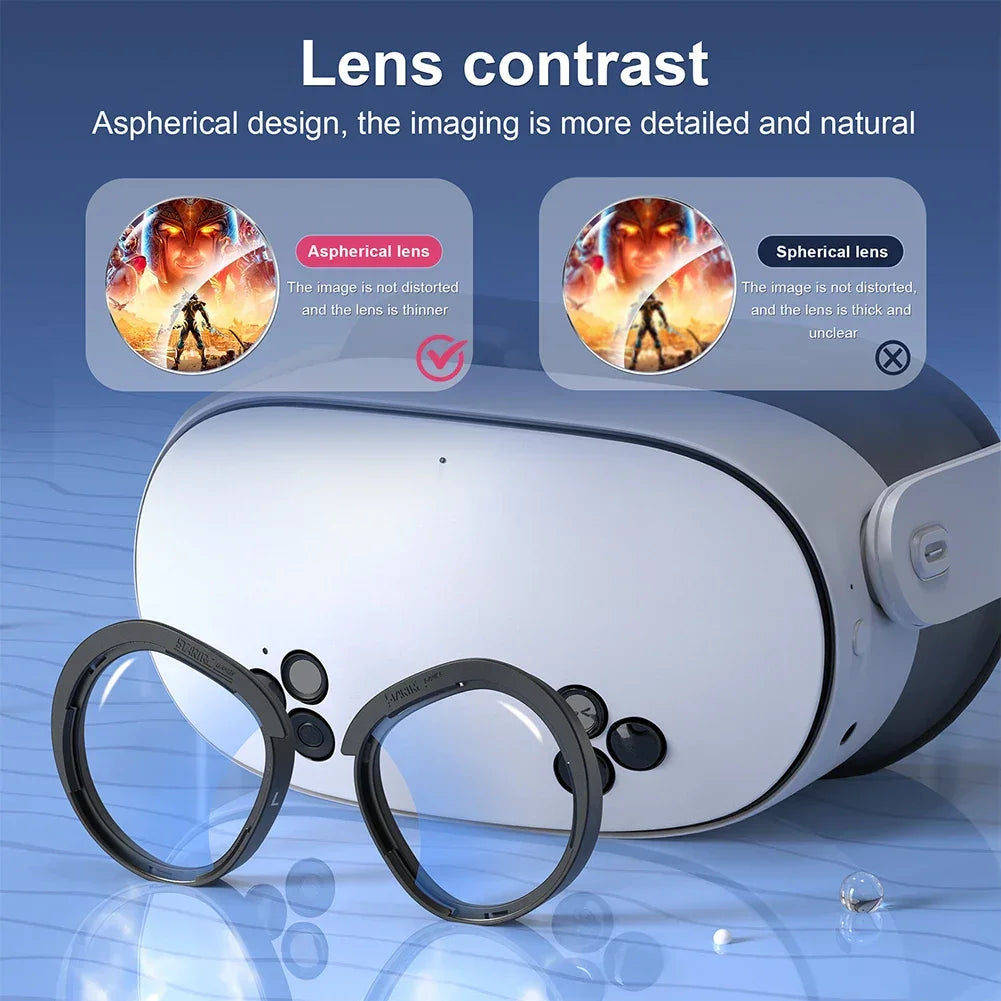 For Meta Quest 3S Anti-Scratch Ring Lenses Anti-fogging Replacement VR Lenses Optical Lenses for Meta Quest 3S VR Glasses - Evallys.com
