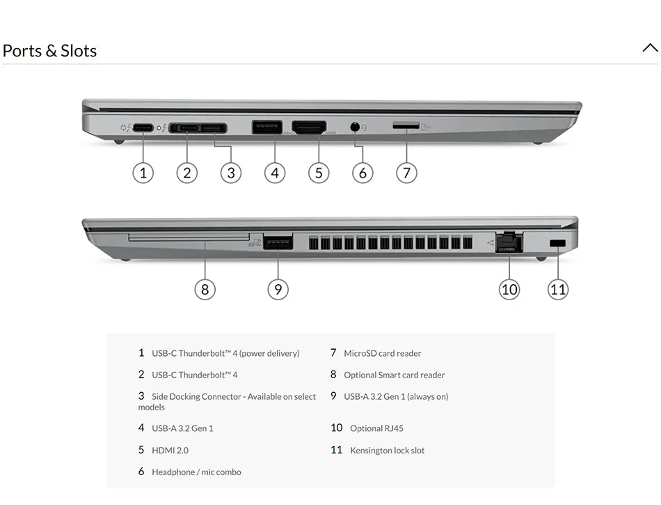 Lenovo Thinkpad T14 Laptop AMD R5 PRO 4650U 16GB 256GB SSD Slim Series 14 Inch FHD LED Backlit Screen  Business Notebook - Evallys.com # #