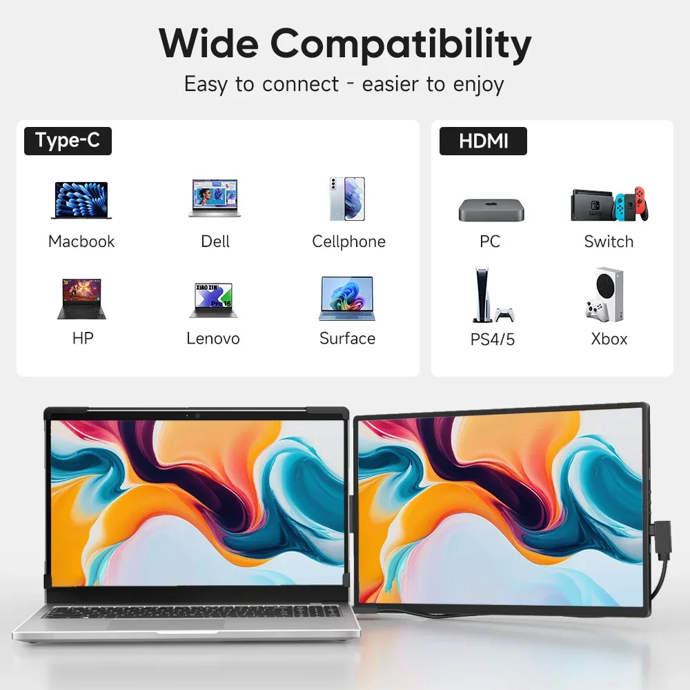 Dopesplay 14.1inch Portable Monitors 1200P FHD IPS Single Dual Second Screen Extender Display For Phone PC Mac 13.3-17" Laptops - Evallys.com