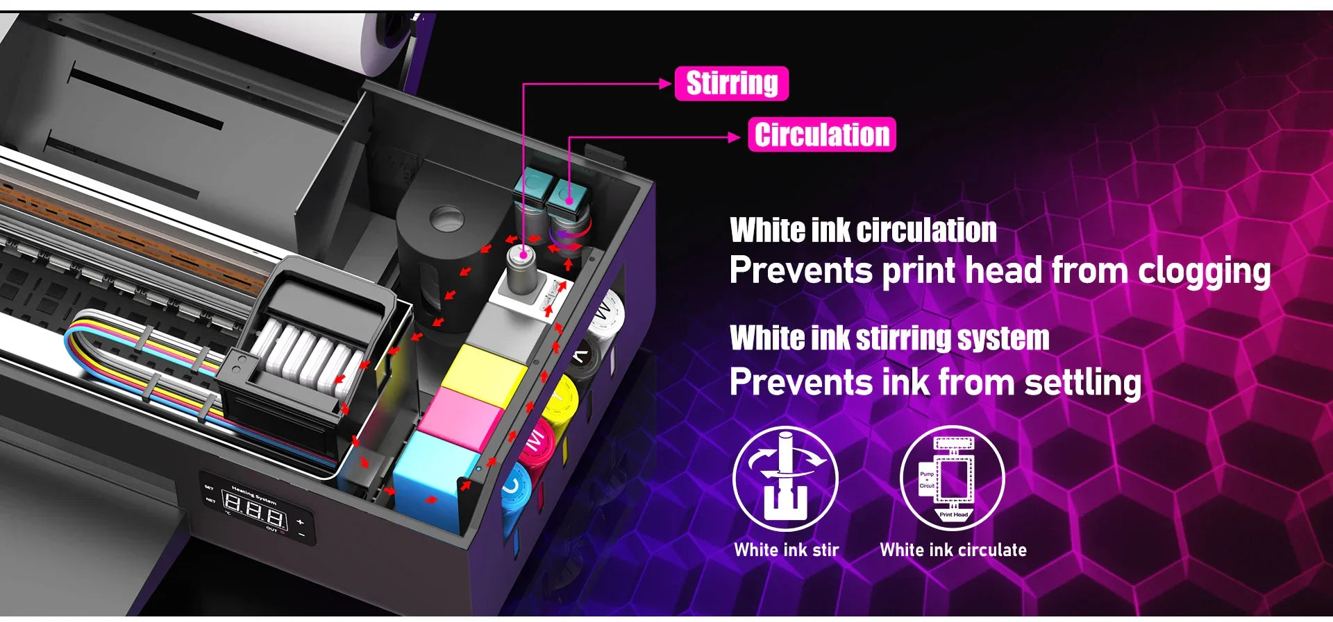 A4 DTF Printer for Epson L805 Direct to Film DTF Impresora Heat Transfer DTF Printer for Clothes Tshirt DTF Printing Machine - Evallys.com