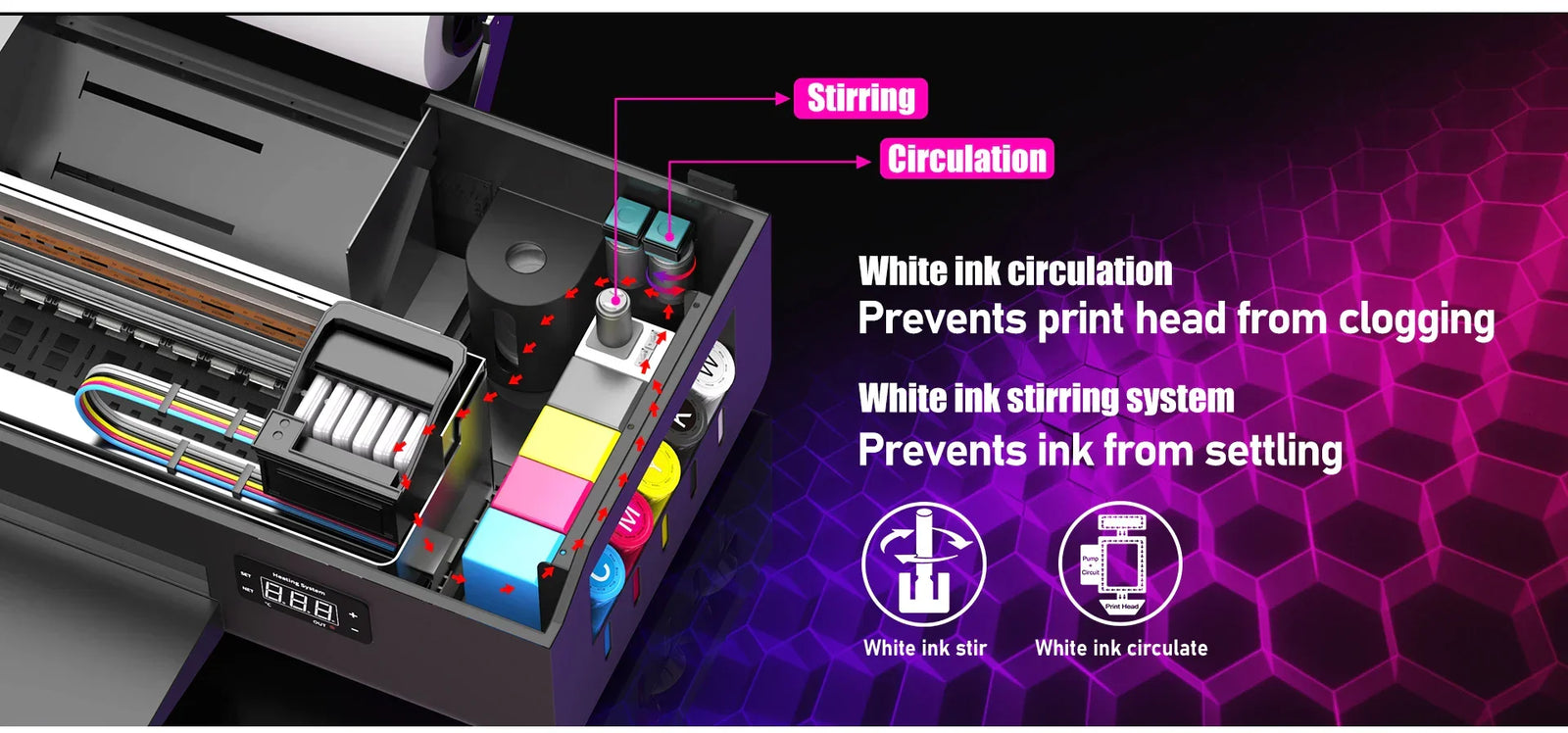 A4 DTF Printer for Epson L805 Direct to Film DTF Impresora Heat Transfer DTF Printer for Clothes Tshirt DTF Printing Machine - Evallys.com