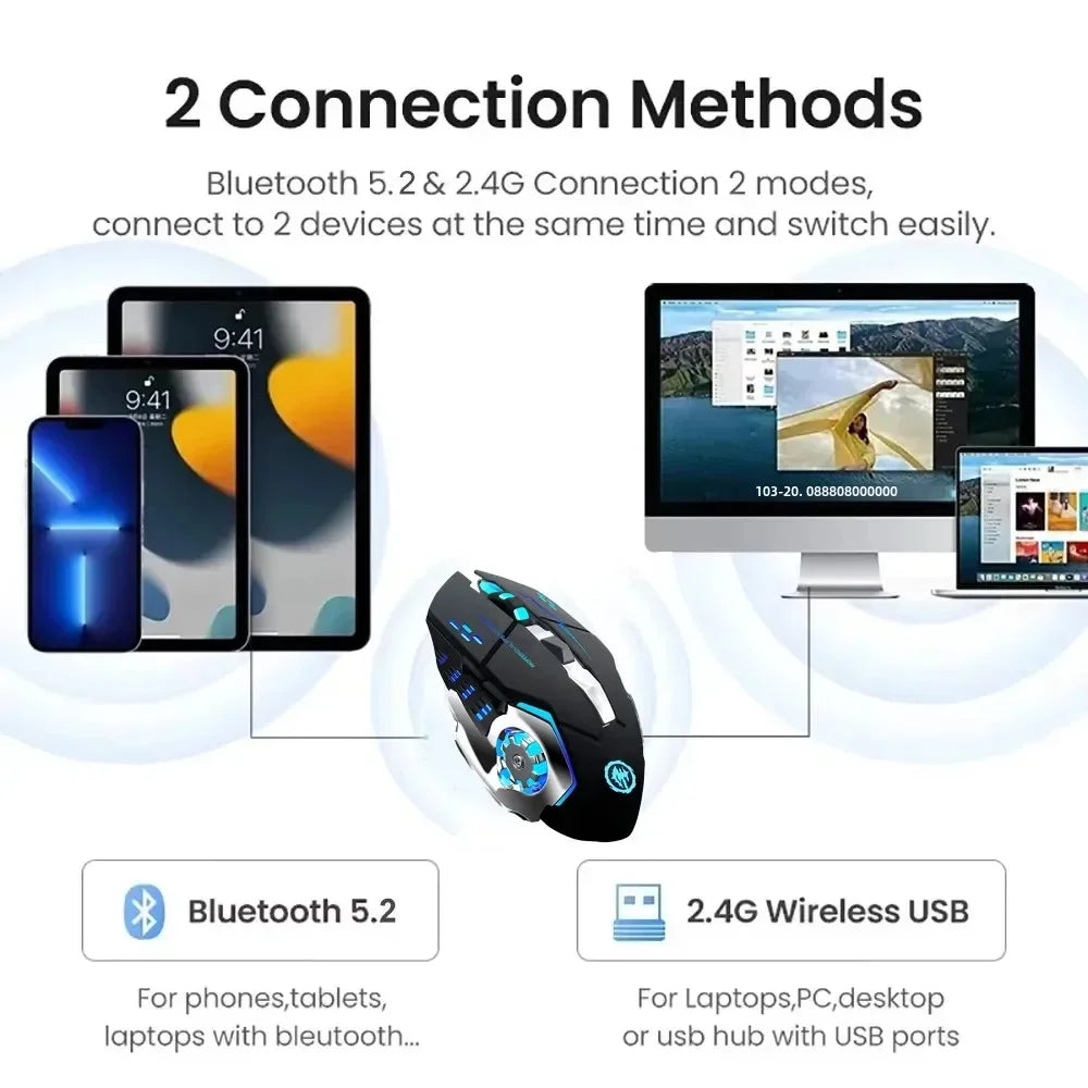 2.4G Wireless Mouse Bluetooth Mouse RGB Backlit Gaming Mouse Rechargeable Mice Silent Mouse 3600 DPI Mouse for Macbook Laptop - Evallys.com