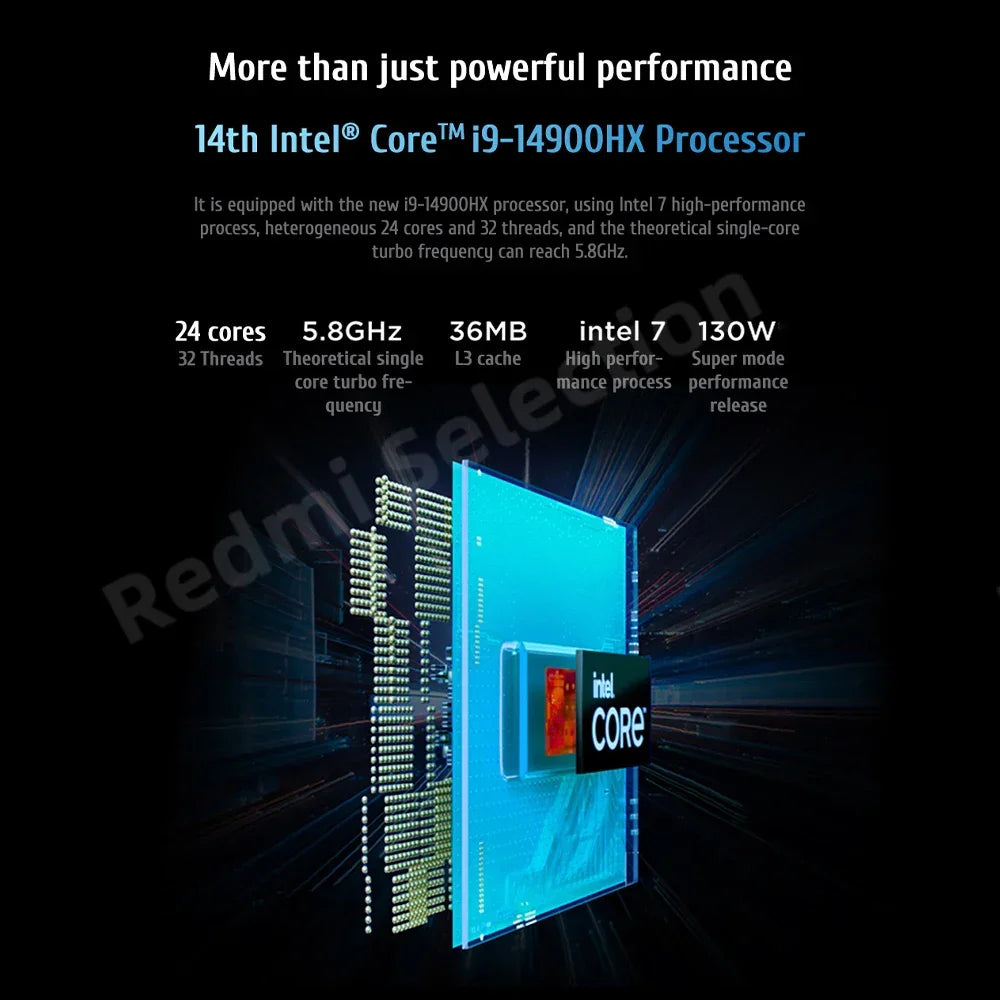 Lenovo Legion Y9000P 2024 E-sports Gaming Laptop Intel Core i9-14900HX RTX 4060/RTX 4090 16 inch 2.5K 240Hz Game Notebook PC - Evallys.com