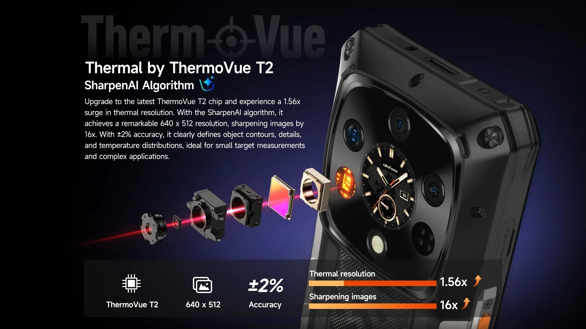 Ulefone Armor 28 Ultra 5G AI Thermal Imaging Rugged Phone Dimensity 9300+ 1TB ROM 32GB RAM Android Smartphone AMOLED Mobile - Evallys.com