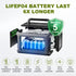 ALLPOWERS Portable Power Station R600, 299Wh LiFeP04 Battery with 2x 600W (1200W Surge) AC Outlets for Outdoor Camping RV Home - Evallys.com