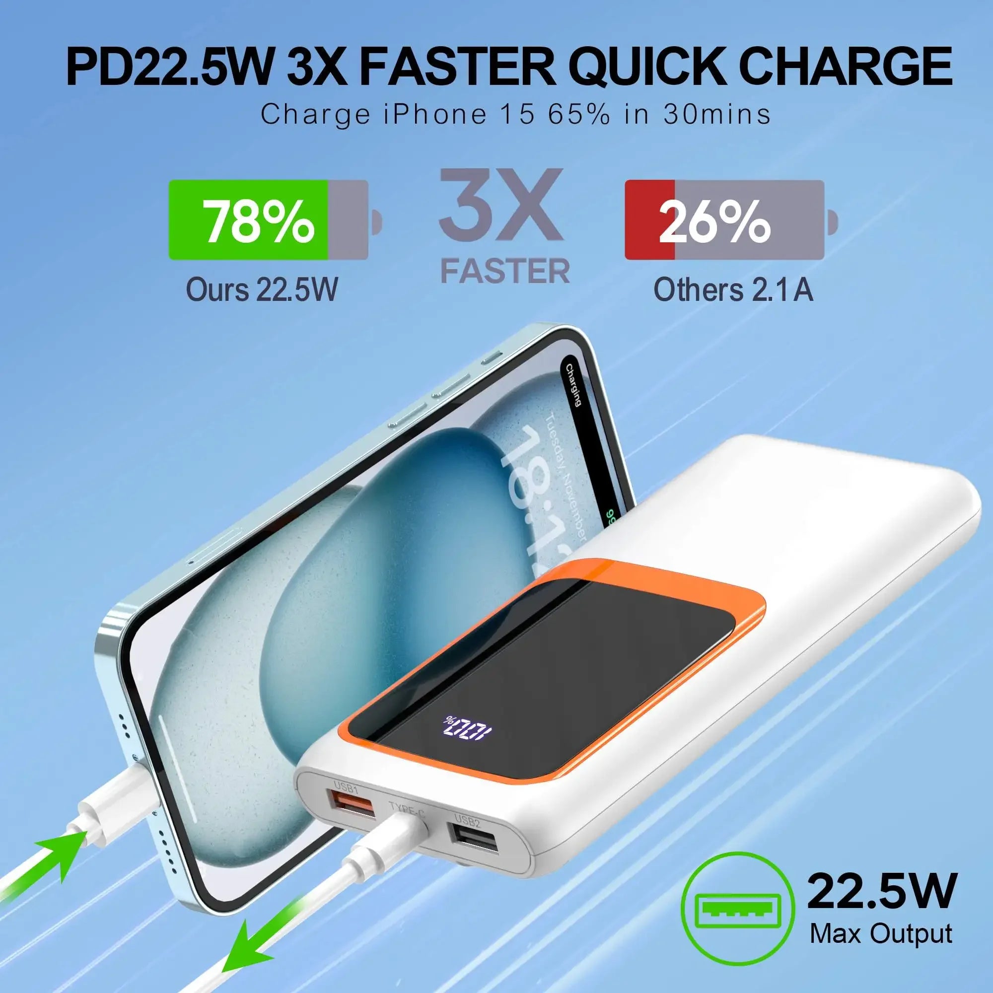 Power Bank Battery Pack Portable Charger 10000mAh with Built-in Cables, PD 22.5W, Slim Design, with LCD Display - Evallys.com