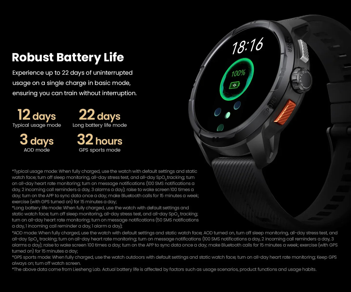 HAYLOU Solar Ultra GPS Smart Watch 1.6” AMOLED Display 60Hz Refresh Rate Bluetooth Calls 5ATM Water Resistance Sports Smartwatch - Evallys.com