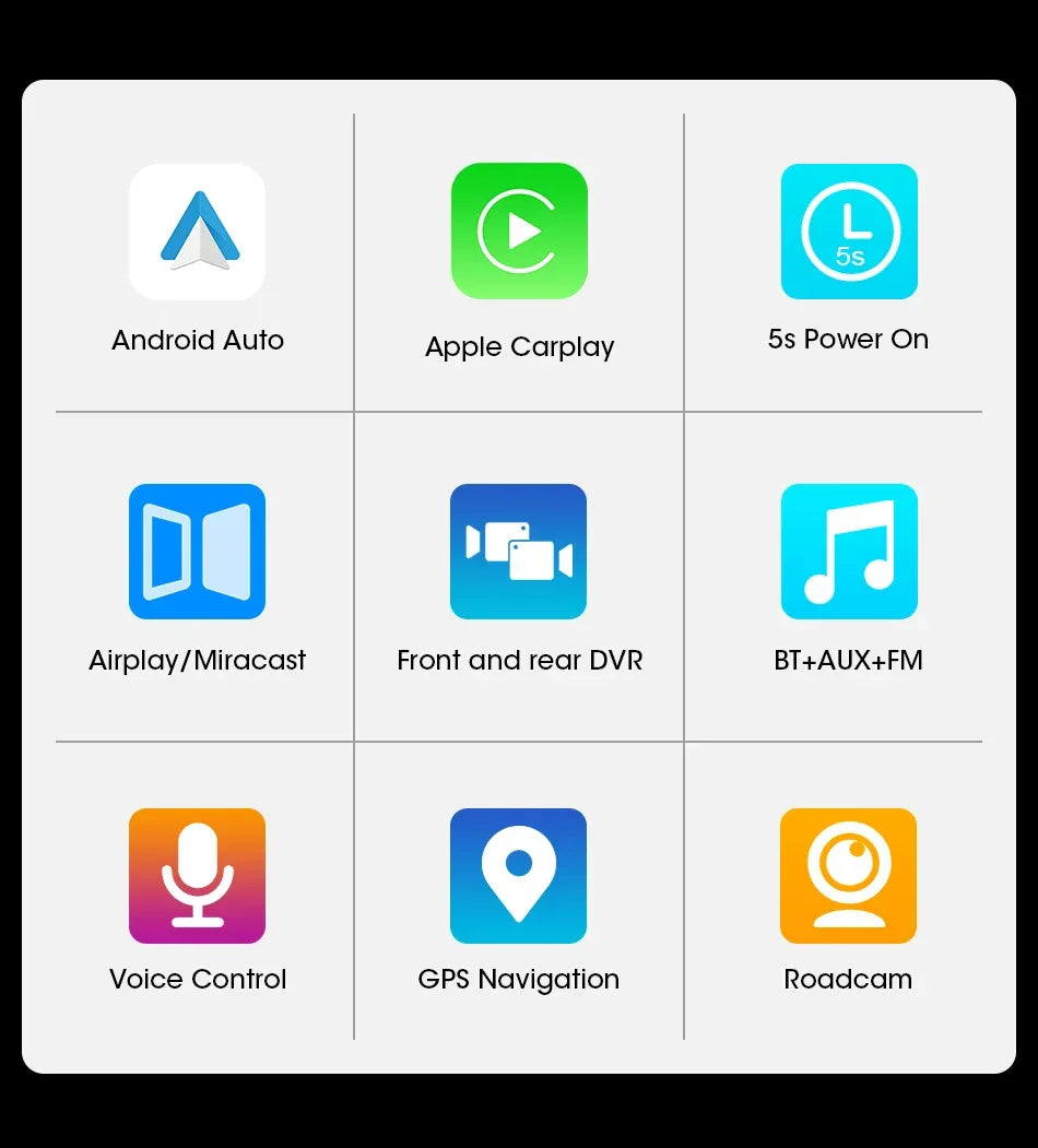 11.26 inch Car DVR 4K Dash Cam Dual Lens Wireless Carplay & Android Auto Video Recorder Monitor GPS Navigation 5G Wifi FM AUX - Evallys.com