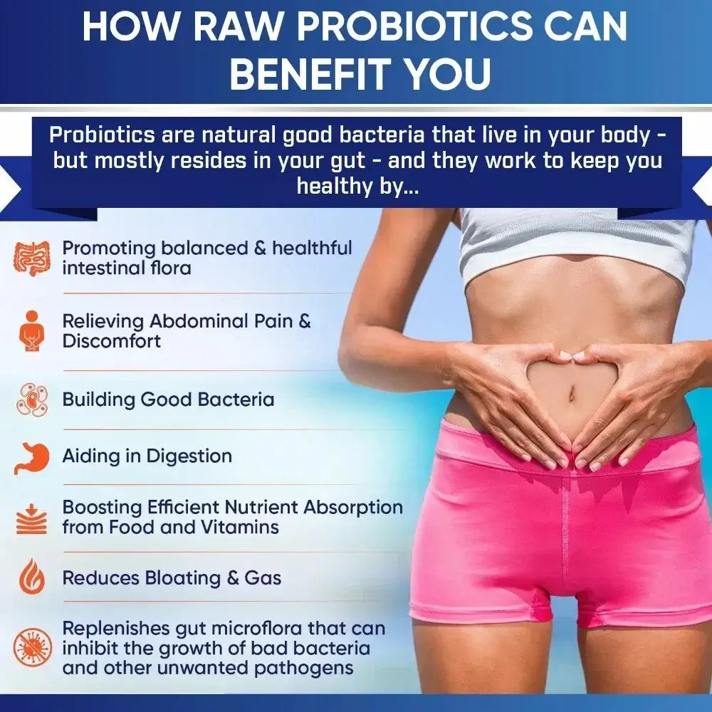 100 Billion CFU Probiotic Supplement with Prebiotics & Enzymes – 30 Caps
