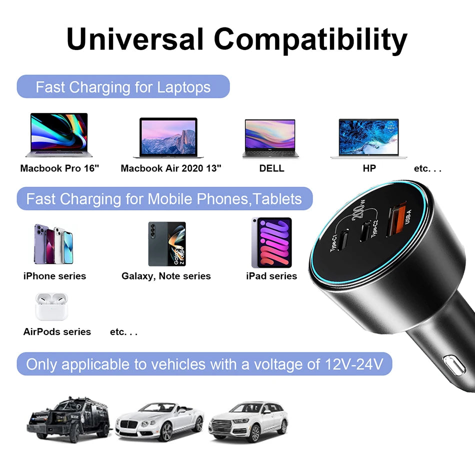 UHOMEBUY 200W Car Charger USB Type C Fast Charger 100W 65W 45W 20W PPS PD QC3.0 Quick Charger for Laptop iPhone 15 Samsung S23