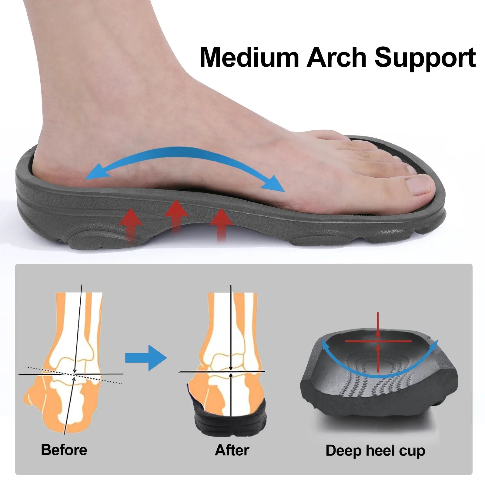 Comwarm Men’s Clogs – Breathable Non-Slip Garden & Beach Sandals - Evallys.com