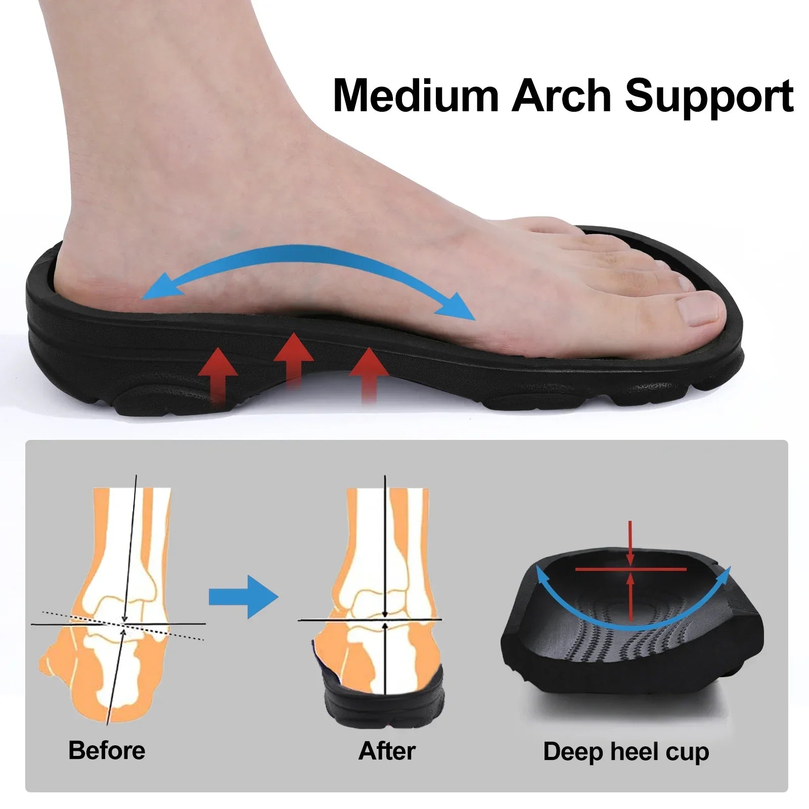 Comwarm Men’s Clogs – Breathable Non-Slip Garden & Beach Sandals - Evallys.com