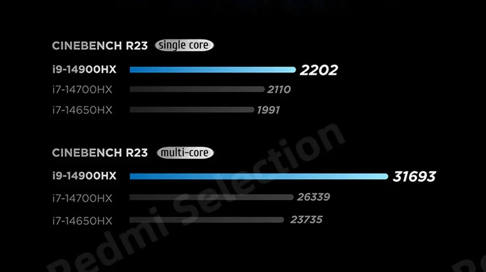 Lenovo Legion Y9000P 2024 E-sports Gaming Laptop Intel Core i9-14900HX RTX 4060/RTX 4090 16 inch 2.5K 240Hz Game Notebook PC - Evallys.com