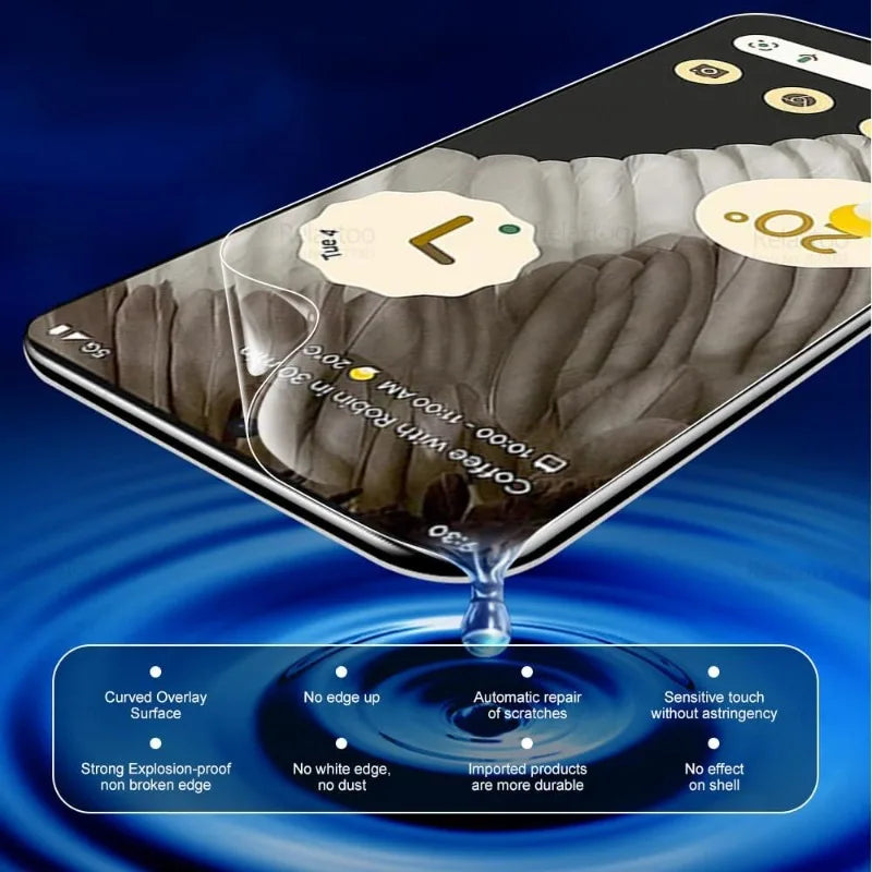5Pcs Hydrogel Film For Google Pixel 10 9 8 7 6 Pro XL Full Cover Screen Protector For Google Pixel 9A 8A 7A 6A