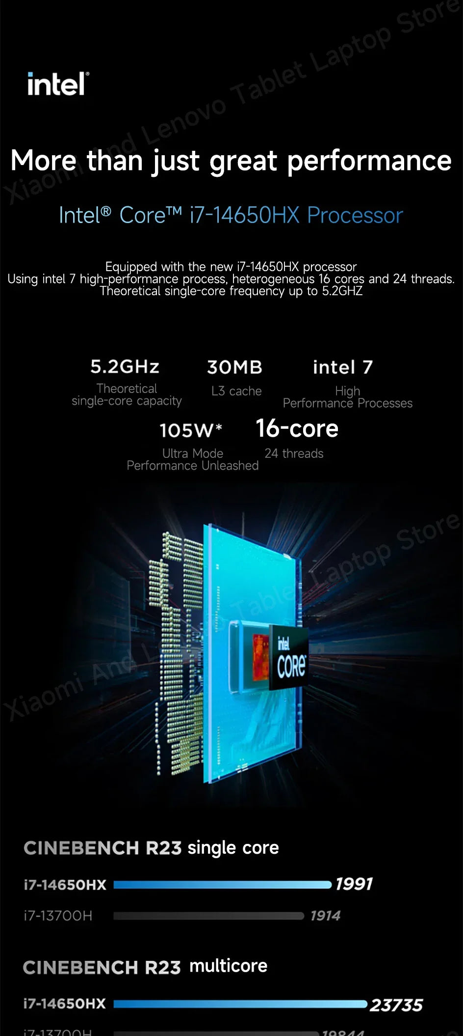Lenovo Gaming laptop LEGION Y7000P 2024 notebook 16“ 2.5K 165HZ Screen i7-14650HX/14700HX 16G/32G RTX4060/RTX4070 computer PC - Evallys.com