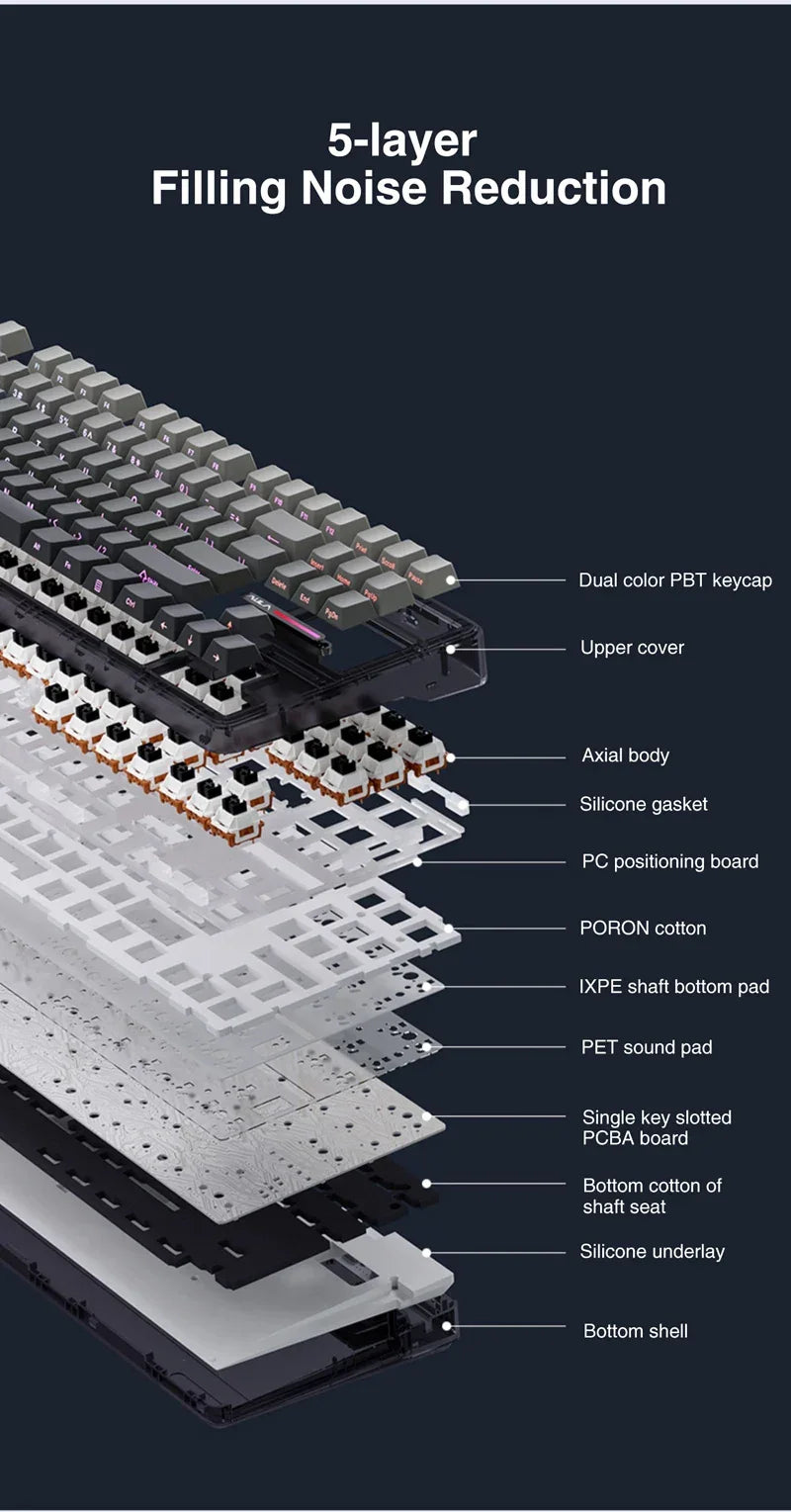AULA F87 Pro Mechanical Keyboard 3 Mode 2.4G/USB/Bluetooth Tri Mode Wireless Gaming Keyboard 87 Key Hotswap RGB Gasket Keyboard - Evallys.com