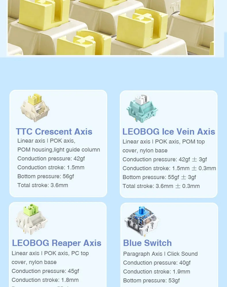 AULA F75 2.4G Wireless/Bluetooth/Wired Gaming Mechanical Keyboard RGB Customized 75% Layout Cherry Profile Gasket Structure - Evallys.com