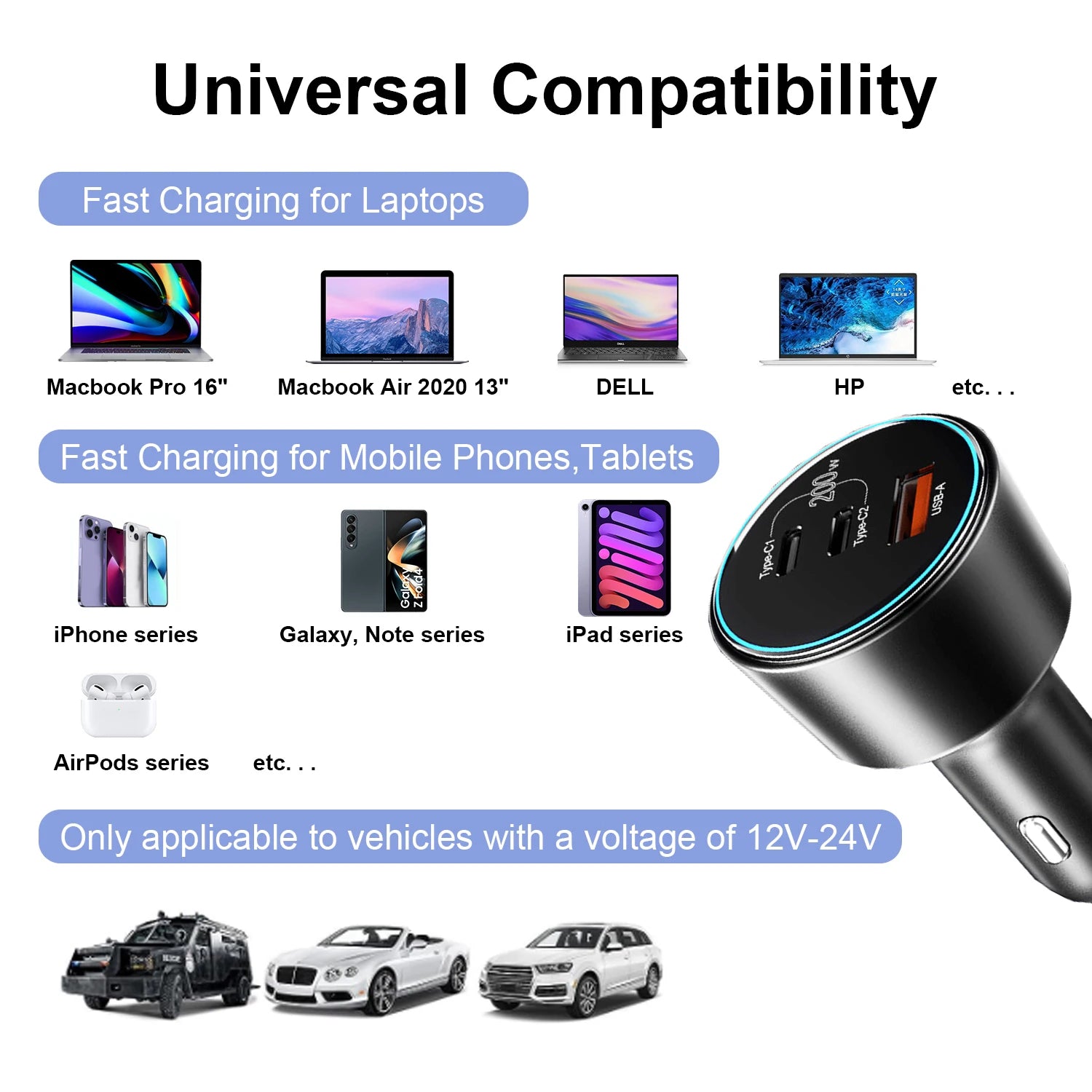 UHOMEBUY 200W Car Charger USB Type C Fast Charger 100W 65W 45W 20W PPS PD QC3.0 Quick Charger for Laptop iPhone 15 Samsung S23