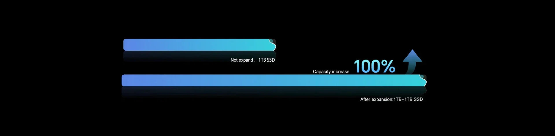 HONOR MagicBook X16 Pro 2024 Laptop Intel Core i5-13500H AMD Ryzen R5 16GB 512GB 1TB 16