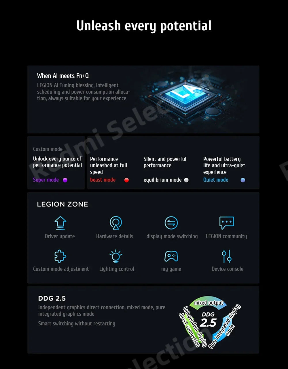 Lenovo Legion Y9000P 2024 E-sports Gaming Laptop Intel Core i9-14900HX RTX 4060/RTX 4090 16 inch 2.5K 240Hz Game Notebook PC - Evallys.com