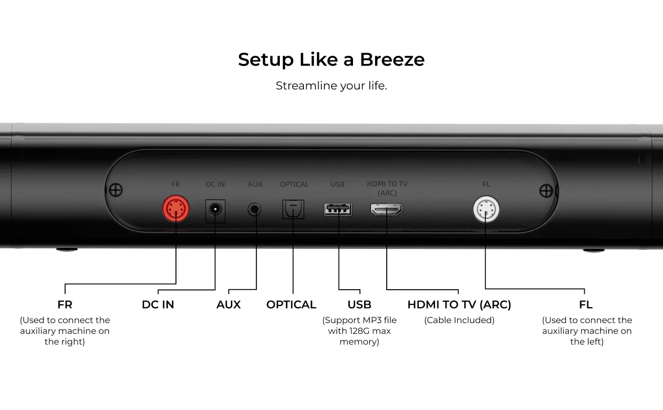 ULTIMEA 7.1 Surround Sound Bar with 2 Surround Speakers & 6.5
