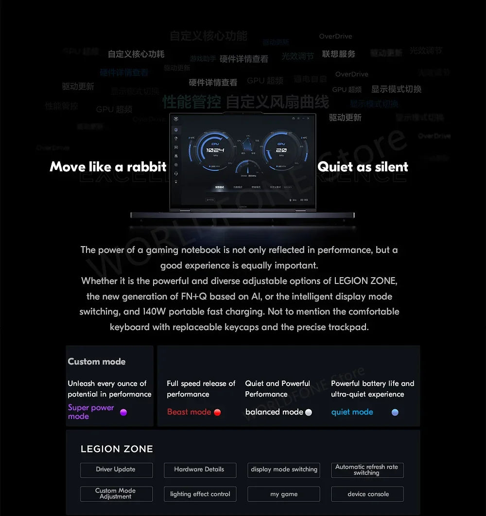 Lenovo Legion Y9000P 2023 16inch Gaming Esports Laptop 32G 2T SSD RTX 4060/4080 13th Intel I5-13500HX/I9-13900HX Gamer Notebook - Evallys.com